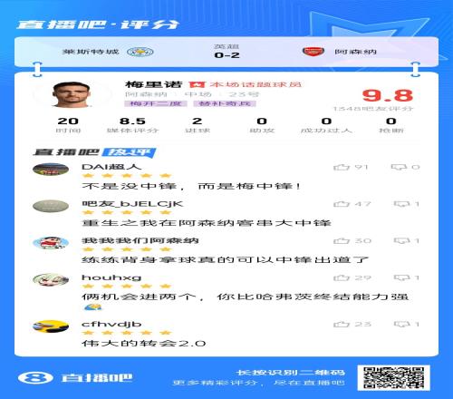 20分钟解决战斗！吧友给梅里诺打9.8分：没中锋梅中锋！