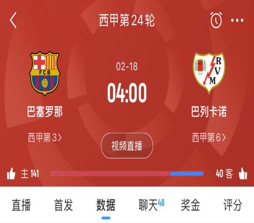 让榜首皇马联赛3场不胜，马竞1胜3平1负，巴萨本轮取胜将登顶