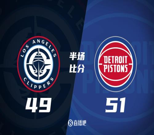 半场哈登9中2得10分8板2助4失误CC14分5板5助活塞领先快船2分