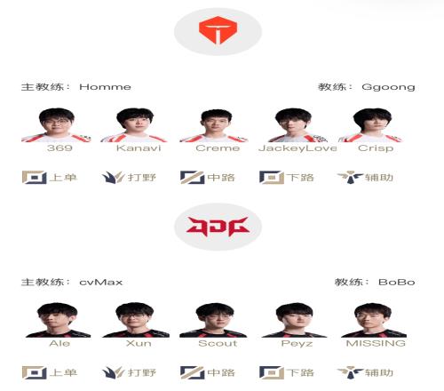 明日首发名单:Kanavi对阵Xun解说王多多、鼓鼓、ZDZ