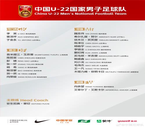 山东泰山队五人入选新一期中国U22国家男子足球队