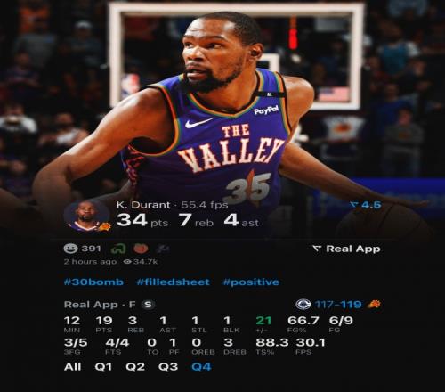 杜兰特加入NBA以来末节进球数达2002个同期仅次于詹姆斯