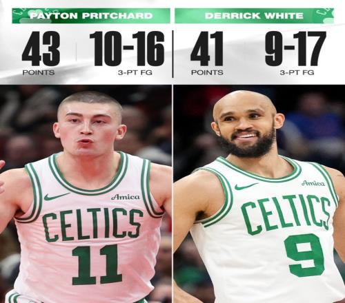 NBA历史第一对！普理查德10记三分怀特9记三分