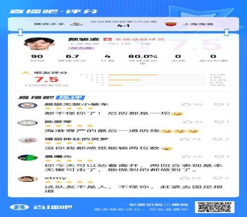 吧友给颜骏凌打7.5分:没你我都感觉能输两位数海港尊严最后防线