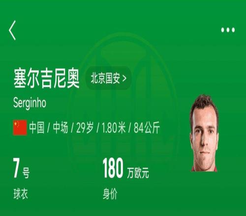 180万欧!塞尔吉尼奥成为中国身价最高的球员,武磊120万欧第2