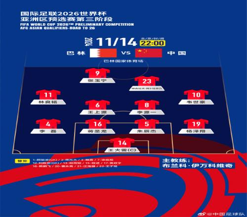 国足27人名单出炉！442菱形中场首发怎么排塞鸟先发10号前腰
