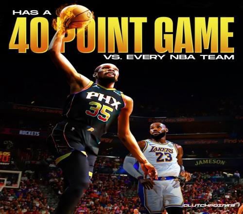 杜兰特面对NBA每支球队皆砍40+历史唯二&比肩詹姆斯