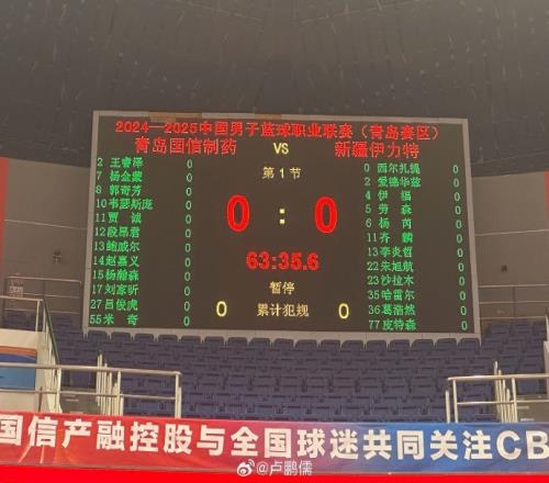 青岛VS新疆大名单：赵睿缺阵杨瀚森齐麟阿不都领衔哈雷尔在列