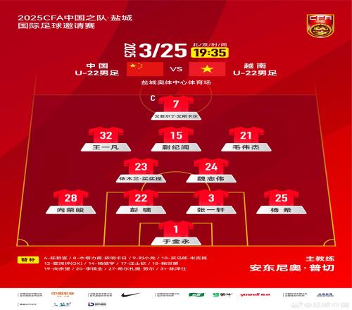 盐城国际足球邀请赛中国U22男足vs越南U22男足，中国队首发阵容