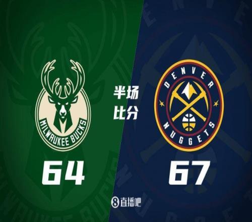 掘金上半场6764雄鹿约基奇复出19+5+4迈克波特&大洛各20分