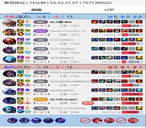 阿这knight打野位撞车Wei，打野魔腾暴打纳亚菲利并拿下MVP！
