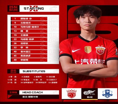 中超联赛第4轮上海海港vs梅州客家，今日首发名单