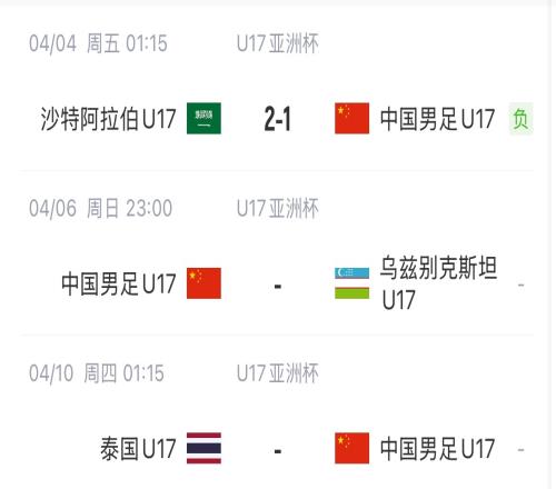 又是生死战国少下场将对阵乌兹别克斯坦，最后一轮对阵泰国