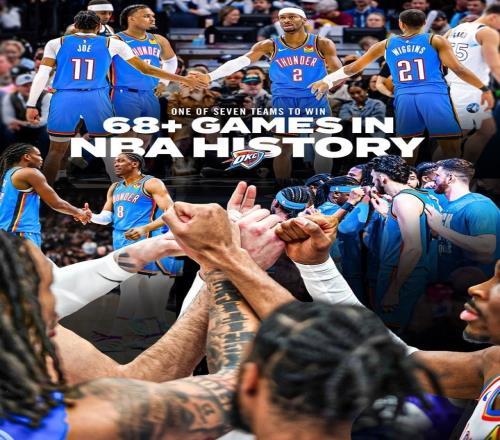 历史级别！雷霆单赛季取至少68胜NBA历史第7队
