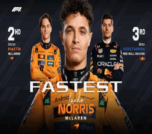 F1沙特大奖赛二练：迈凯伦包揽前二，汉密尔顿第13，角田裕毅撞车