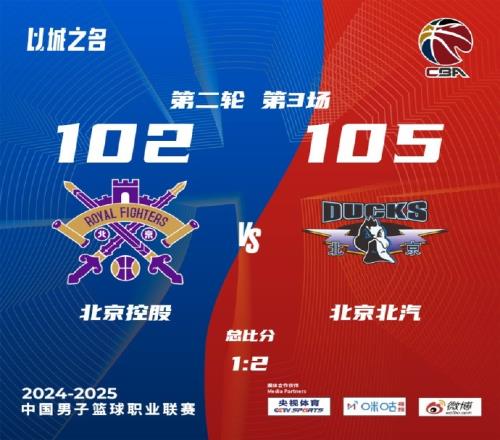 在客场拿下赛点！周琦社媒盛赞队友们：牛x兄弟们！