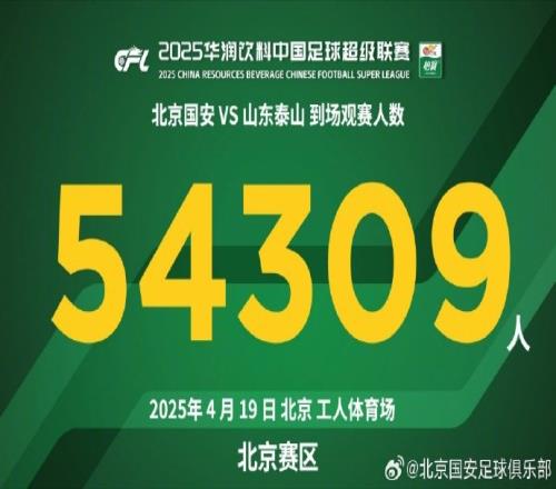 感谢今天到场的54309名球迷，征途还在继续！下一场，工体再战！