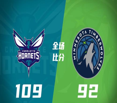 黄蜂109-92森林狼，黄蜂6人上双，轻取森林狼收获胜利