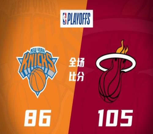 尼克斯86-105热火，热火击败尼克斯，总比分2-1领先
