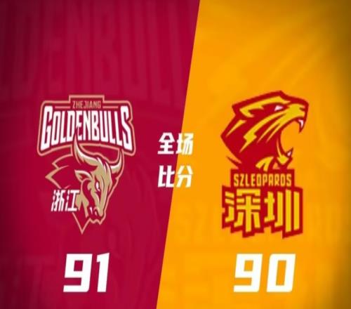 浙江91-90深圳，浙江险胜深圳，大比分3-2晋级总决赛