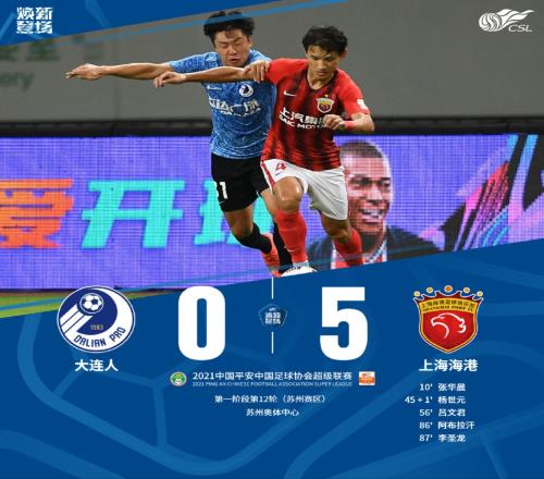 中超战报：大连人5球惨败海港，海港两小将斩获首球