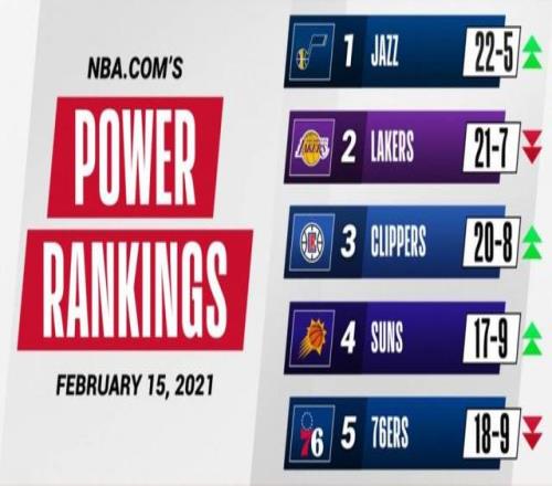 nba新赛季的视频（NBA新赛季7个看点）