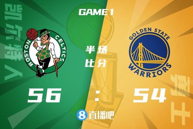 nba球员进攻视频（总决赛G1半场布朗12分5板）