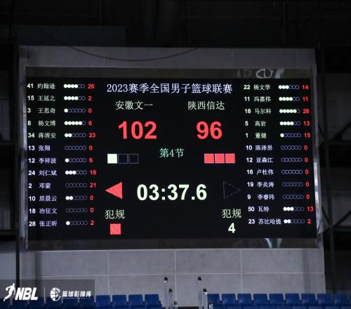 “平球奖主角”盛帆女篮欲向信达捐助10万元后者未决定是否接受