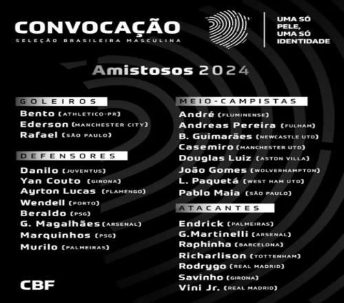 巴西国家队最新一期大名单：内马尔缺席，卡塞米罗入选