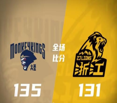 同曦135-131广厦，同曦三加时苦战险胜对手终结五连败