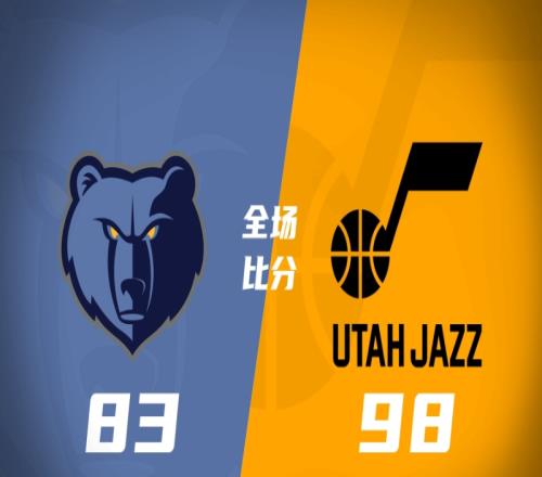 灰熊83-98爵士，爵士击败灰熊，终结灰熊两连胜