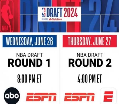 NBA选秀首次改为两天进行，詹姆斯儿子布朗尼参选！