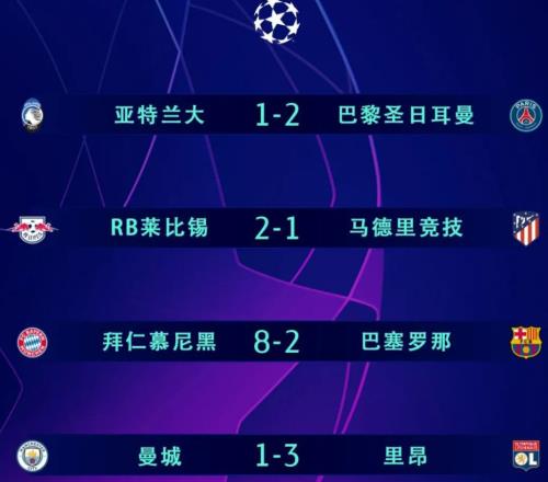 欧冠四强抽签结果，欧冠四强抽签时间