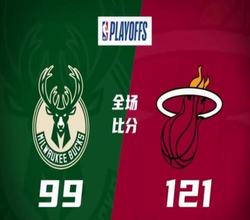 雄鹿99-121热火，热火主场轻取雄鹿，大比分2-1领先