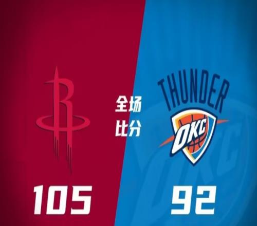 火箭105-92雷霆，赫金斯26分，火箭击败雷霆取得胜利