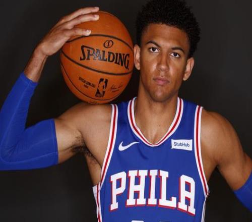 NBA76人队巨星球员有谁？巨星球员的辉煌时刻