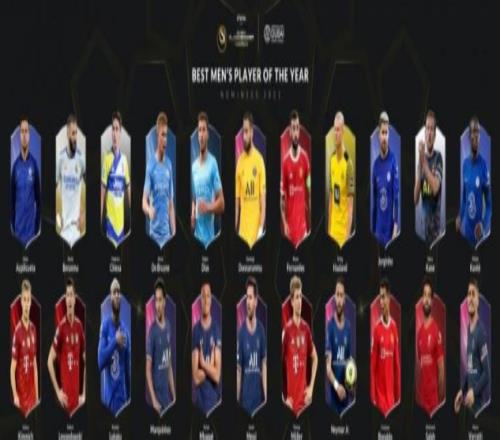2021年环球足球奖最佳球员,主帅,俱乐部各项候选名单