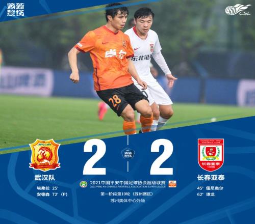 中超战报：武汉2-2战平长春，赛季至今一胜难求