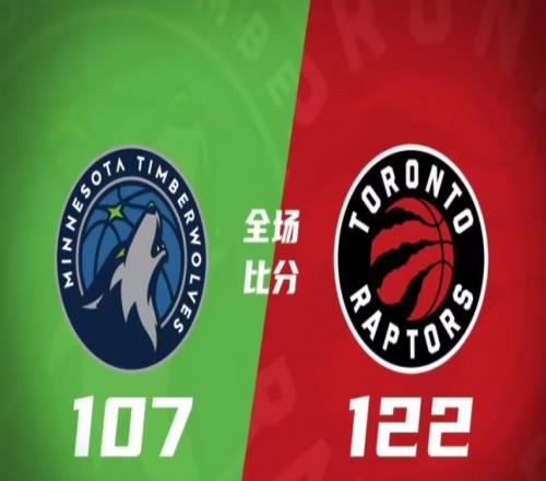 森林狼107-122猛龙,猛龙轻取森林狼取得三连胜