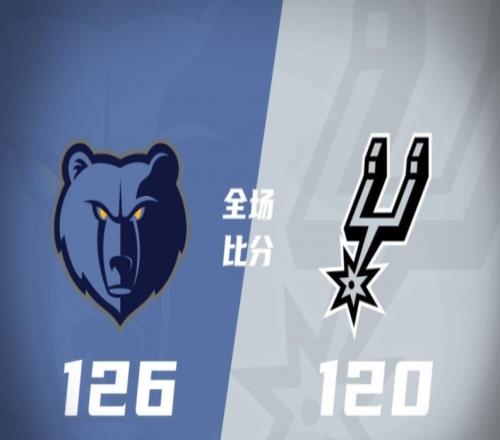 灰熊126-120马刺,灰熊通过加时逆转马刺拿下比赛
