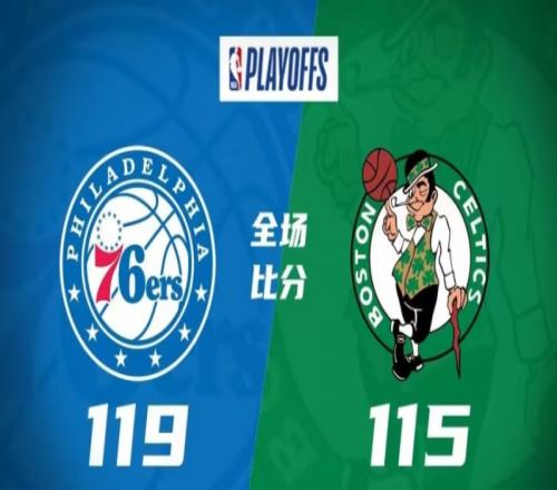 76人119-115凯尔特人，76人力克凯尔特人，比分1-0